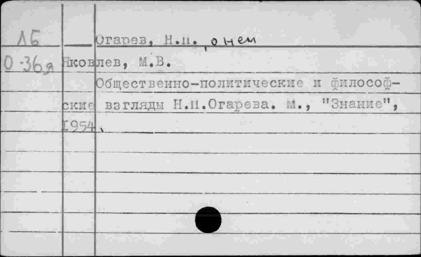 ﻿г— -АС. .	1КОВ зкие	1 □гарев, Н.н. он«*' лев, М.В. Общественно-политические и философ-взгляды И.11.Огарева, м., "Знание”,
—	19 54	\ _______
		
		
		—